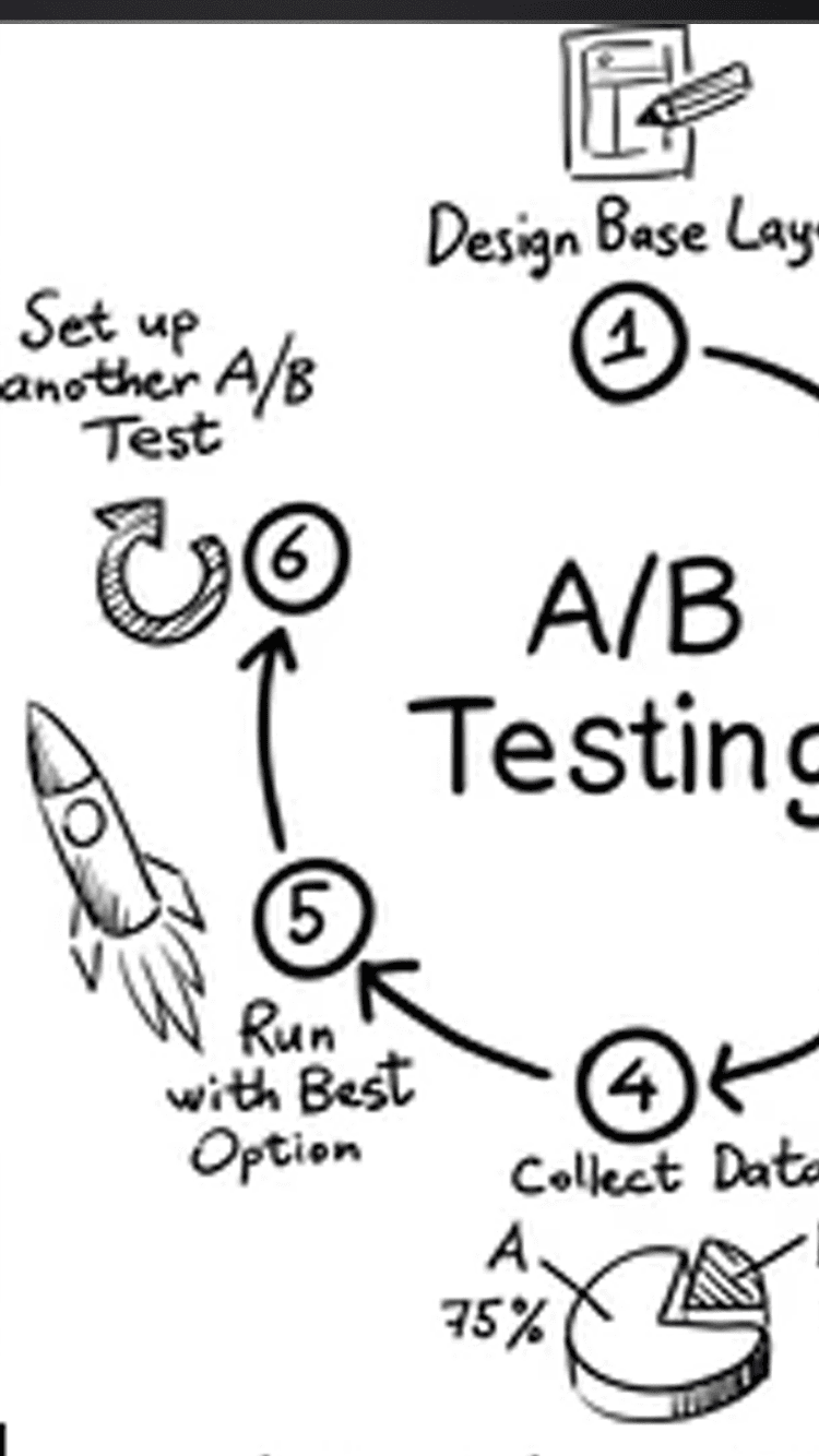 App wireframe